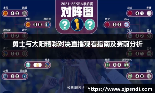 勇士与太阳精彩对决直播观看指南及赛前分析