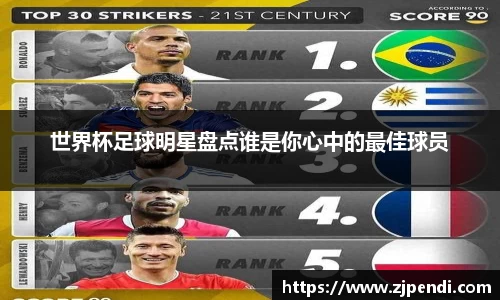 世界杯足球明星盘点谁是你心中的最佳球员